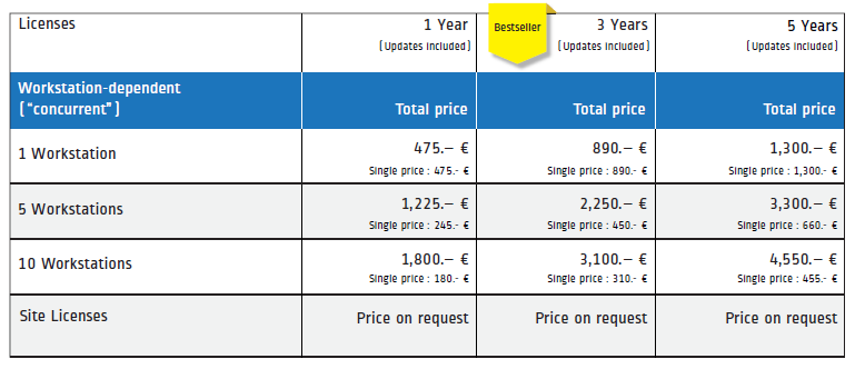 vistrax-Preisliste-eng